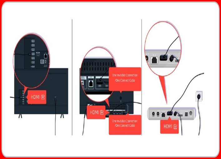 Samsung One Connect box in UHD TV 2024